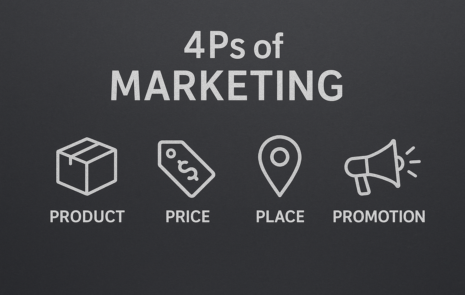 marketing mix 4Ps