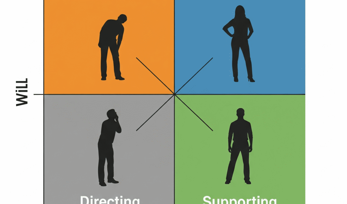 8 Powerful Lessons from Situational Leadership